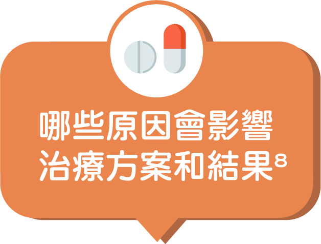 哪些原因會影響治療方案和結果