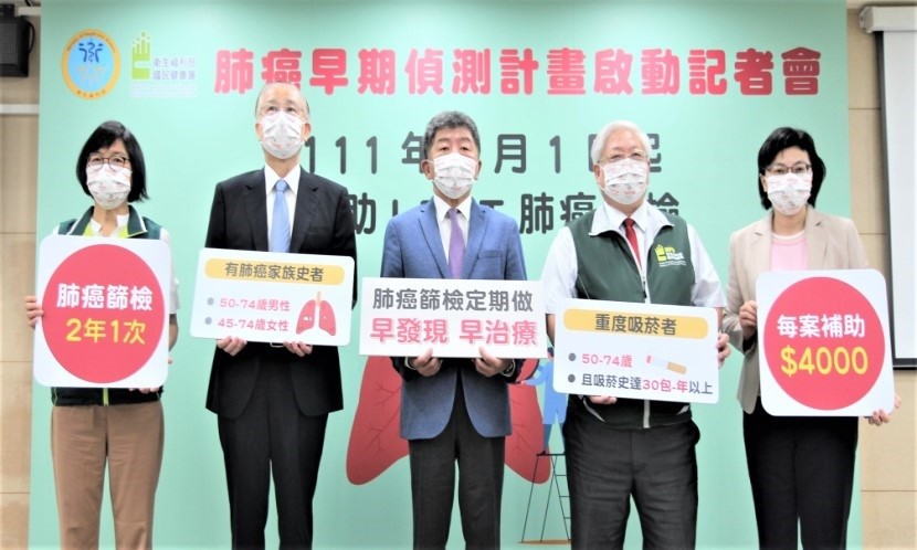 第五癌篩檢誕生！免費補助2大族群低劑量電腦斷層肺癌篩檢，早期揪出肺癌