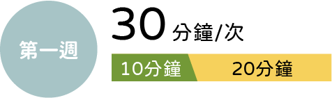 表格