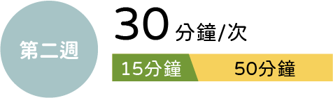 表格