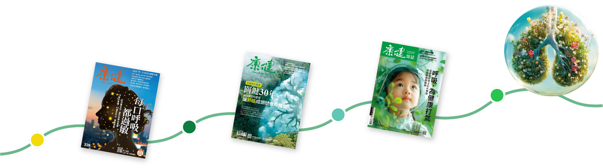 康健雜誌，綠肺生活節