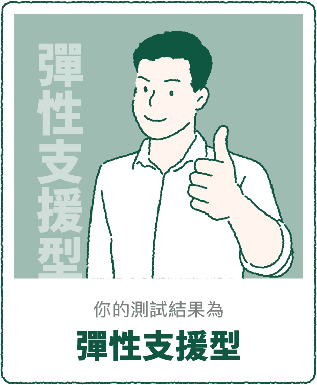 你的測驗結果 彈性支援型