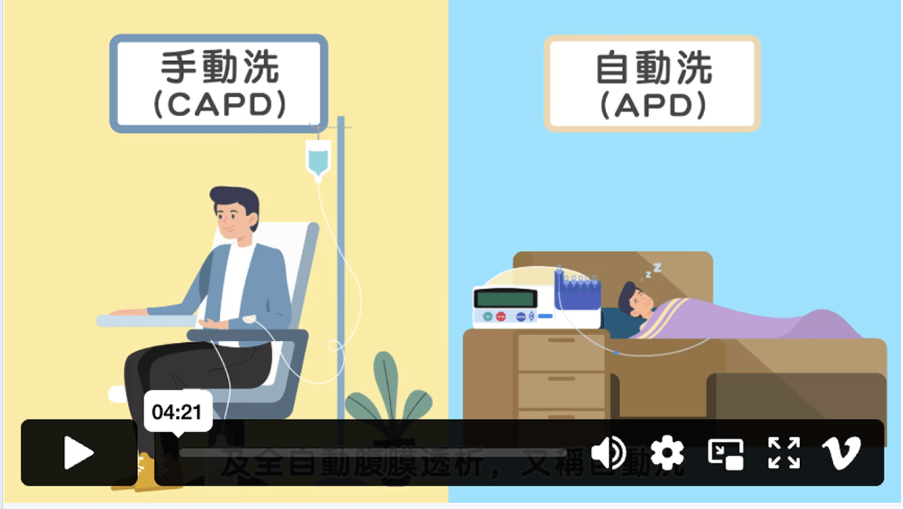 腹膜透析衛教影片(國語版)