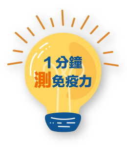 一分鐘檢測免疫力