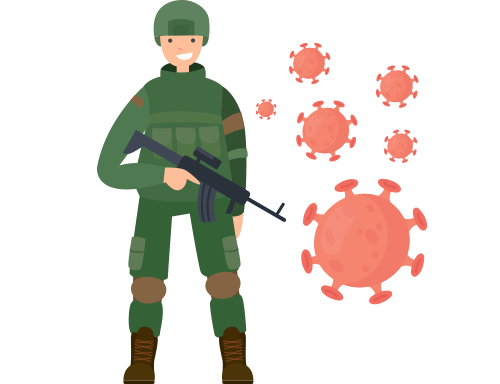 像軍隊抵禦外敵