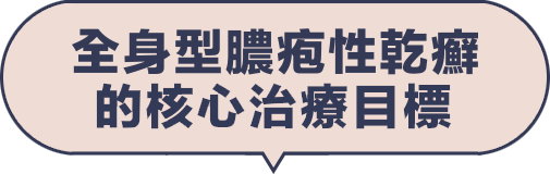 全身型膿疱性乾癬, GPP, 全身型膿疱性乾癬怎麼治療, 全身型膿疱性乾癬生物製劑