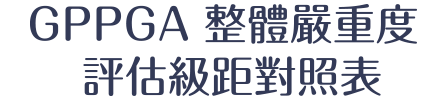 全身型膿疱性乾癬, GPP, 全身型膿疱性乾癬怎麼治療, 全身型膿疱性乾癬生物製劑